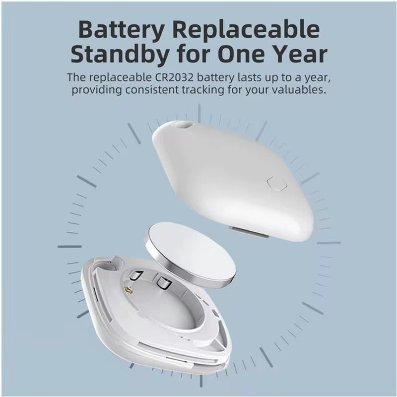 GPS Tracker for Dogs & Cats